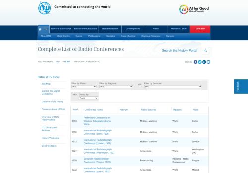 WRC / RR - Complete List of Radio Conferences